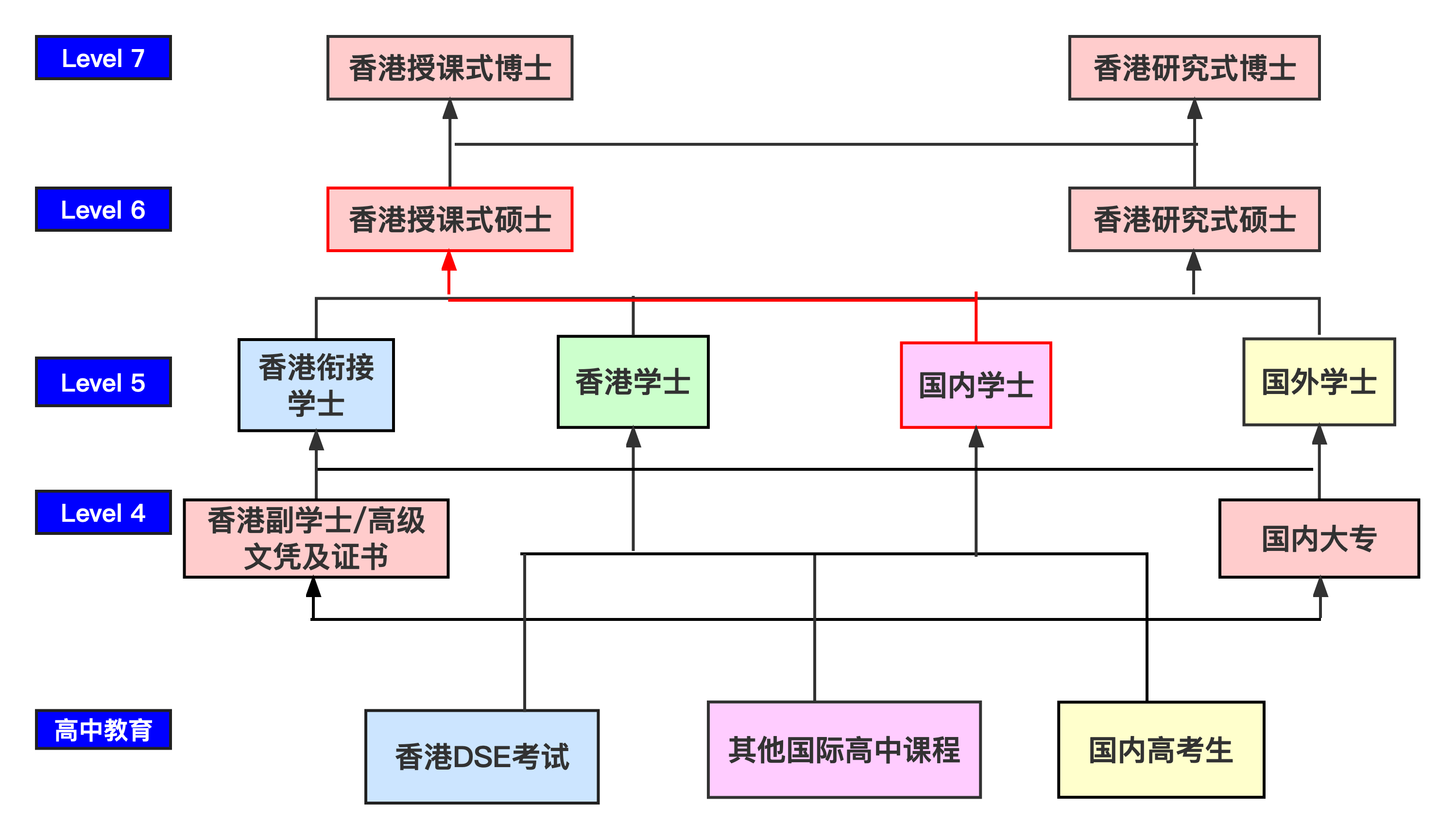 mxcp_1666276275411_chart1.png